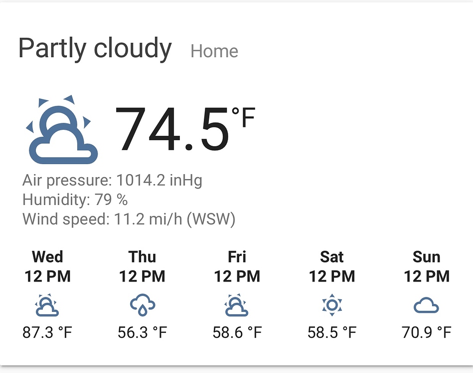 5-day-weather-forecast-discussion-homehabit-community